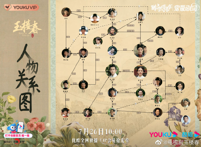 Song of Youth China Web Drama